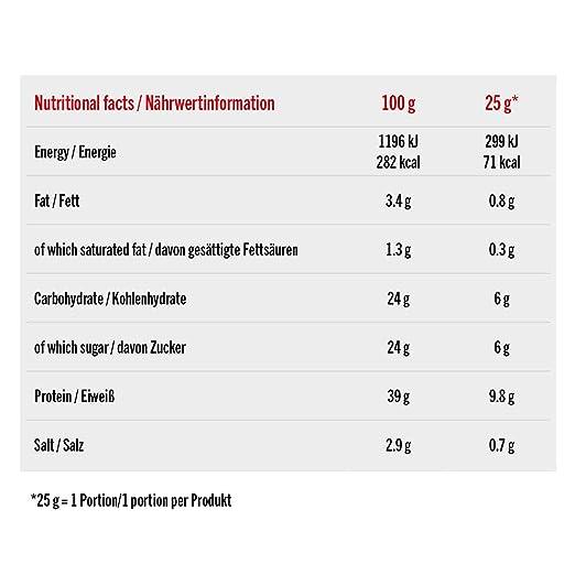 MHD:26.03.2024 Jack Link's Beef Jerky Sweet & Hot 25 g – Proteinreiches Trockenfleisch vom Rind – Getrocknetes High Protein Dörrfleisch (Copy)